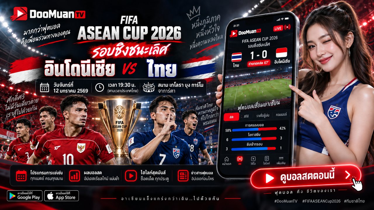 ดูบอลสด ดูบอลสด 66